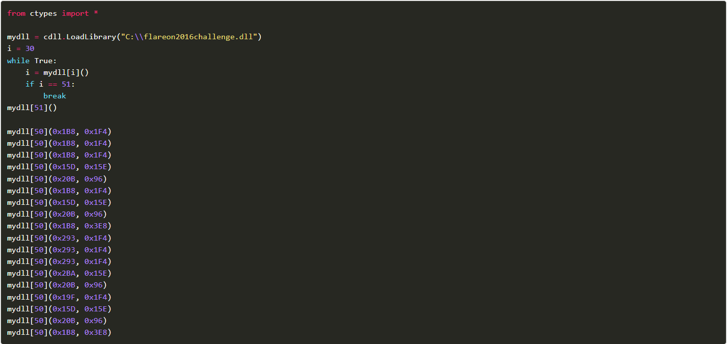 Q4
