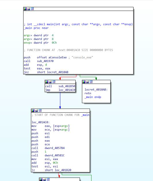 Q6