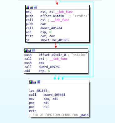 Q6