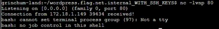 Q1