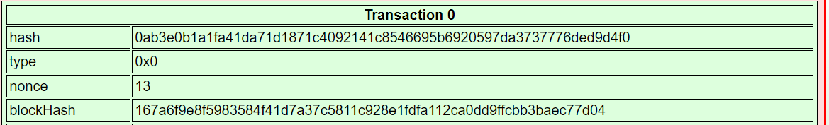 Q1