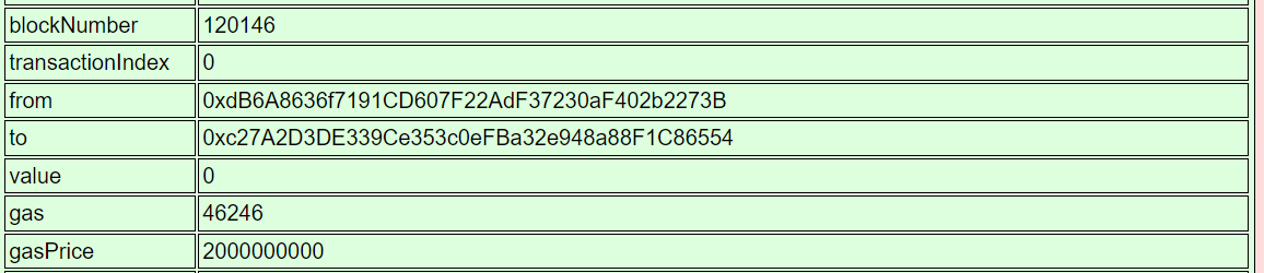 Q1