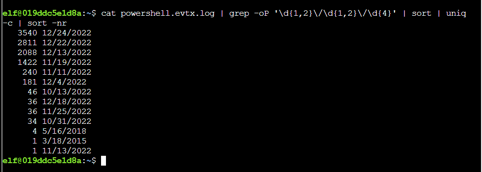 Q1